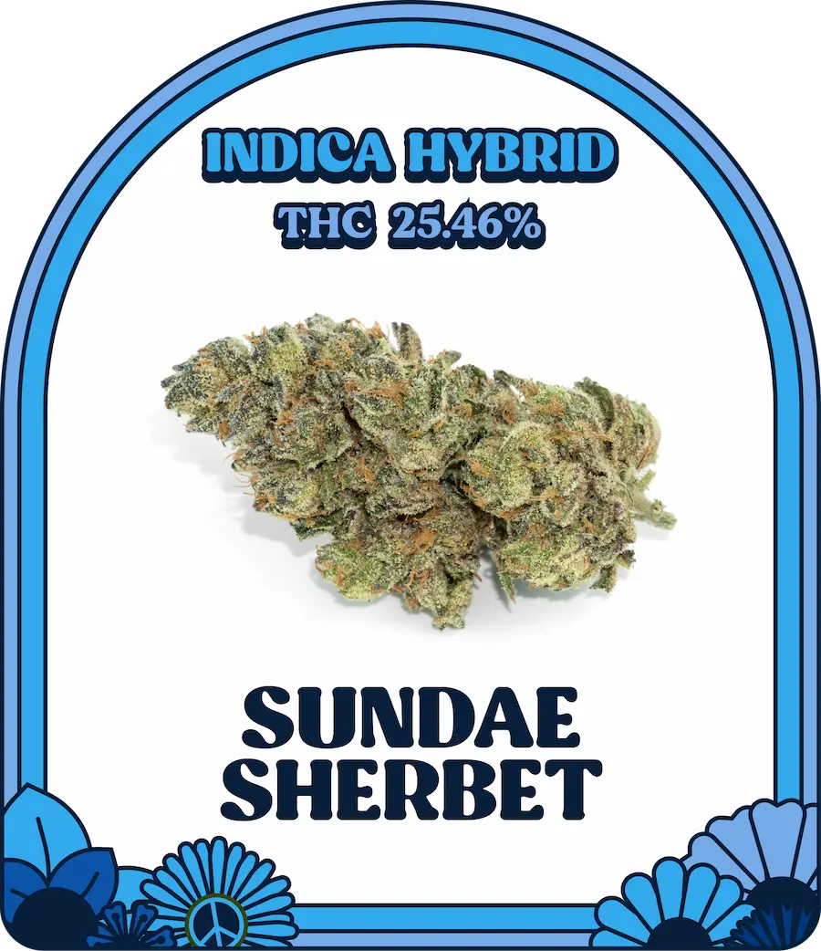 Sundae Sherbet