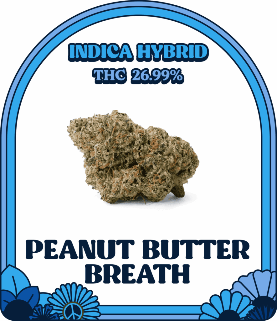 Peanut Butter Breath